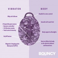 Bouncy Bliss Sit-On Vibrator